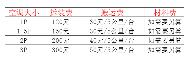 越城空调移机及费用电话在哪里找